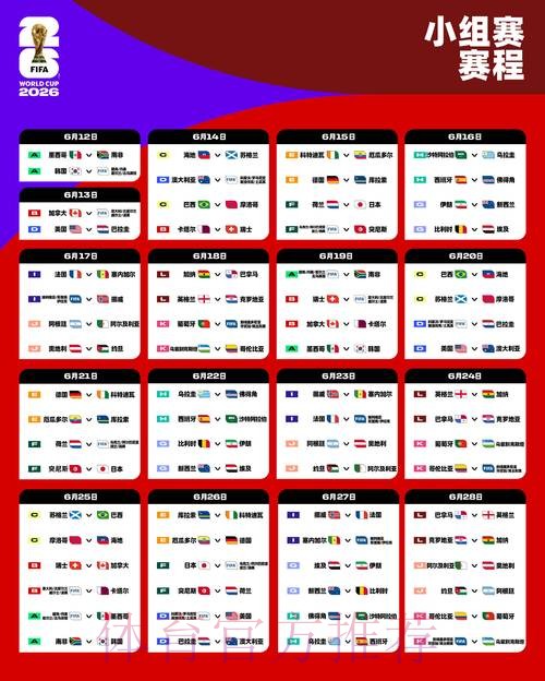 2026世界杯小组赛赛程最新全程直播怎么查 2026世界杯小组赛赛程最新全程直播怎么查