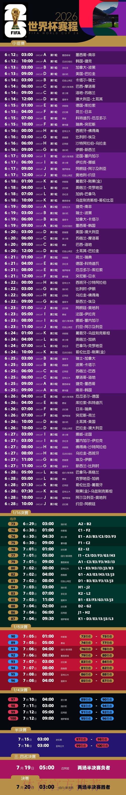 2026世界杯比赛时间一览观看指南实时查看 2026世界杯比赛时间一览观看指南实时查看