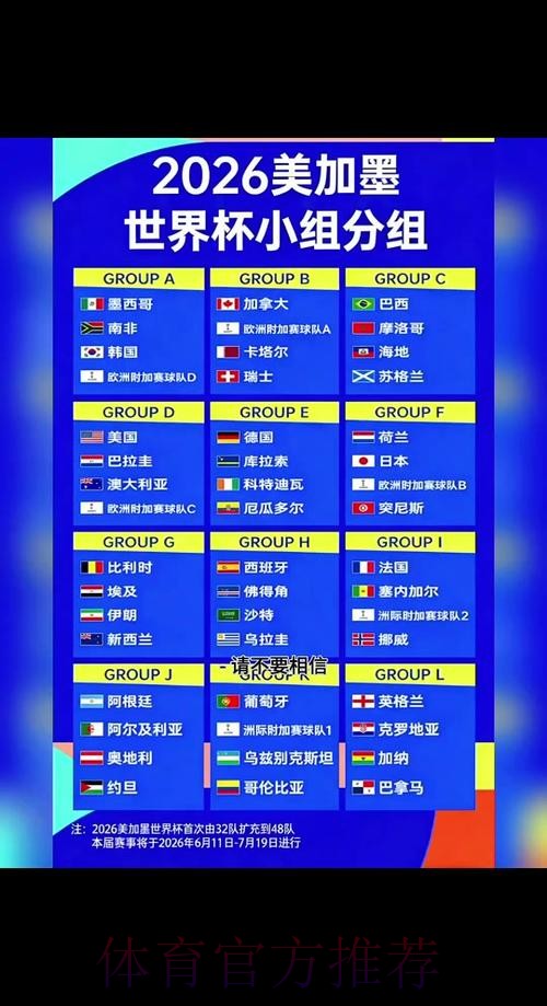 2026世界杯赛程详细安排观看指南怎么看 2026世界杯赛程详细安排观看指南怎么看